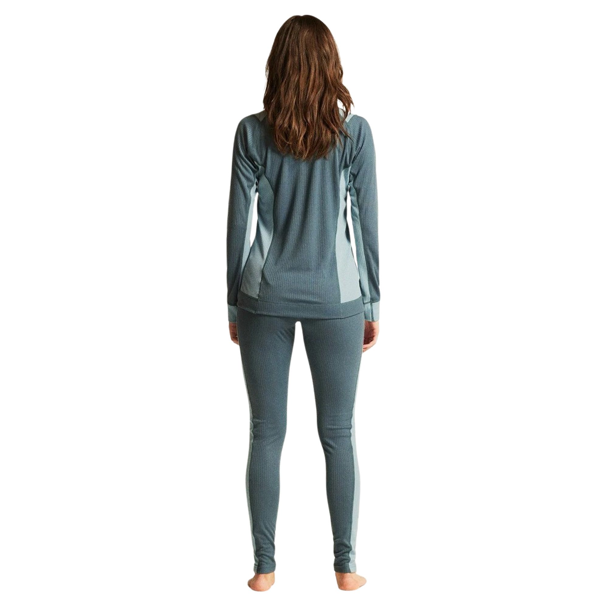 Craft Core Dry Thermoset Dames