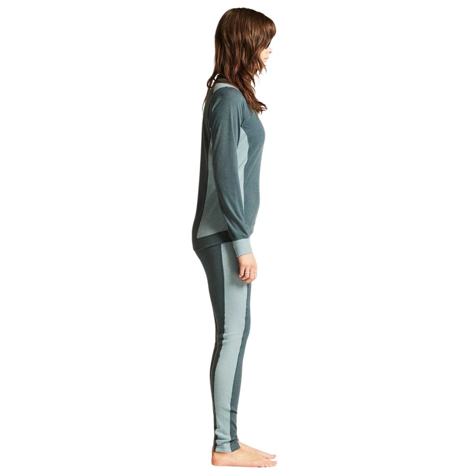 Craft Core Dry Thermoset Dames