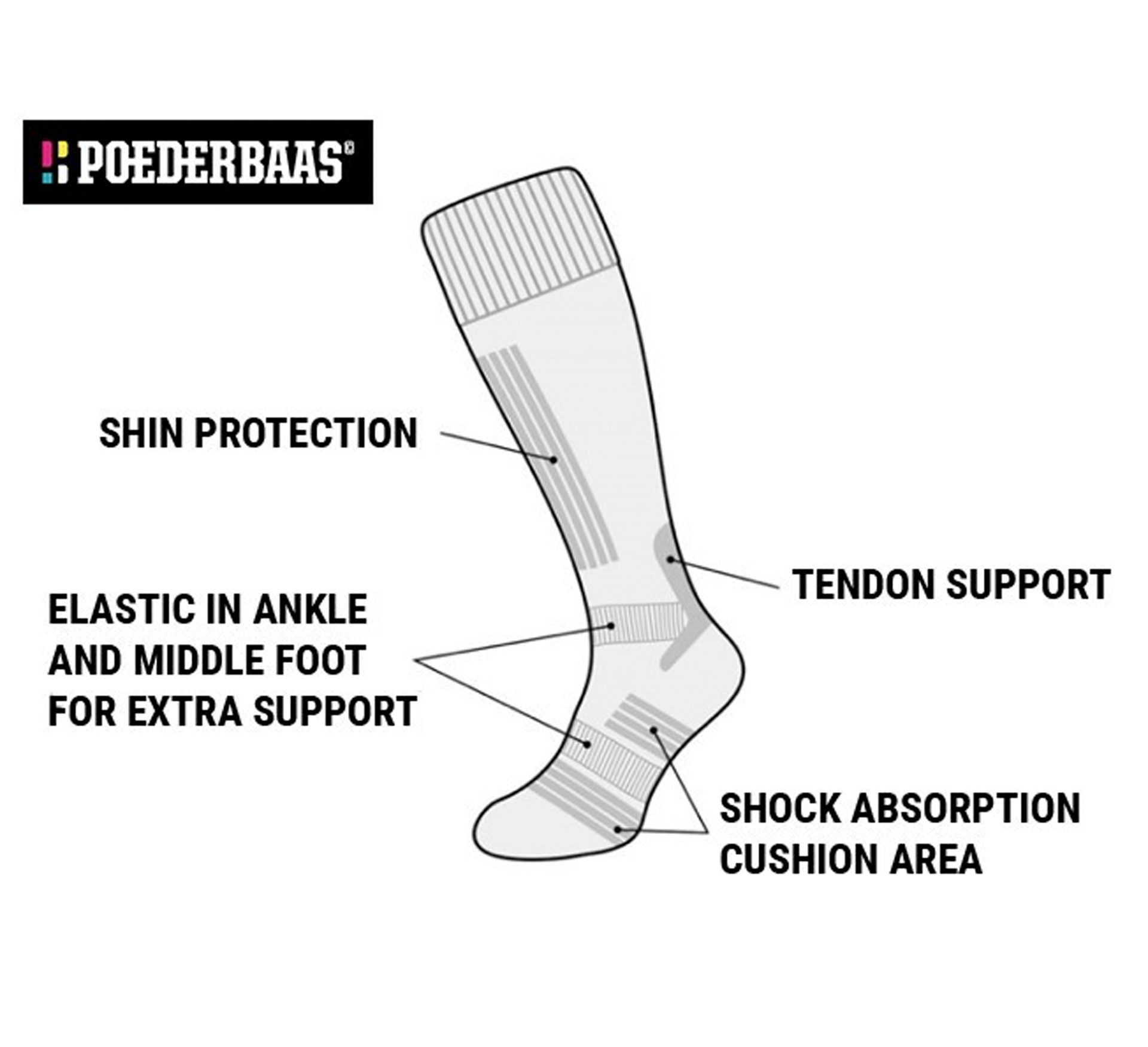 Poederbaas Sports Performance Skisokken (2-pack) Senior