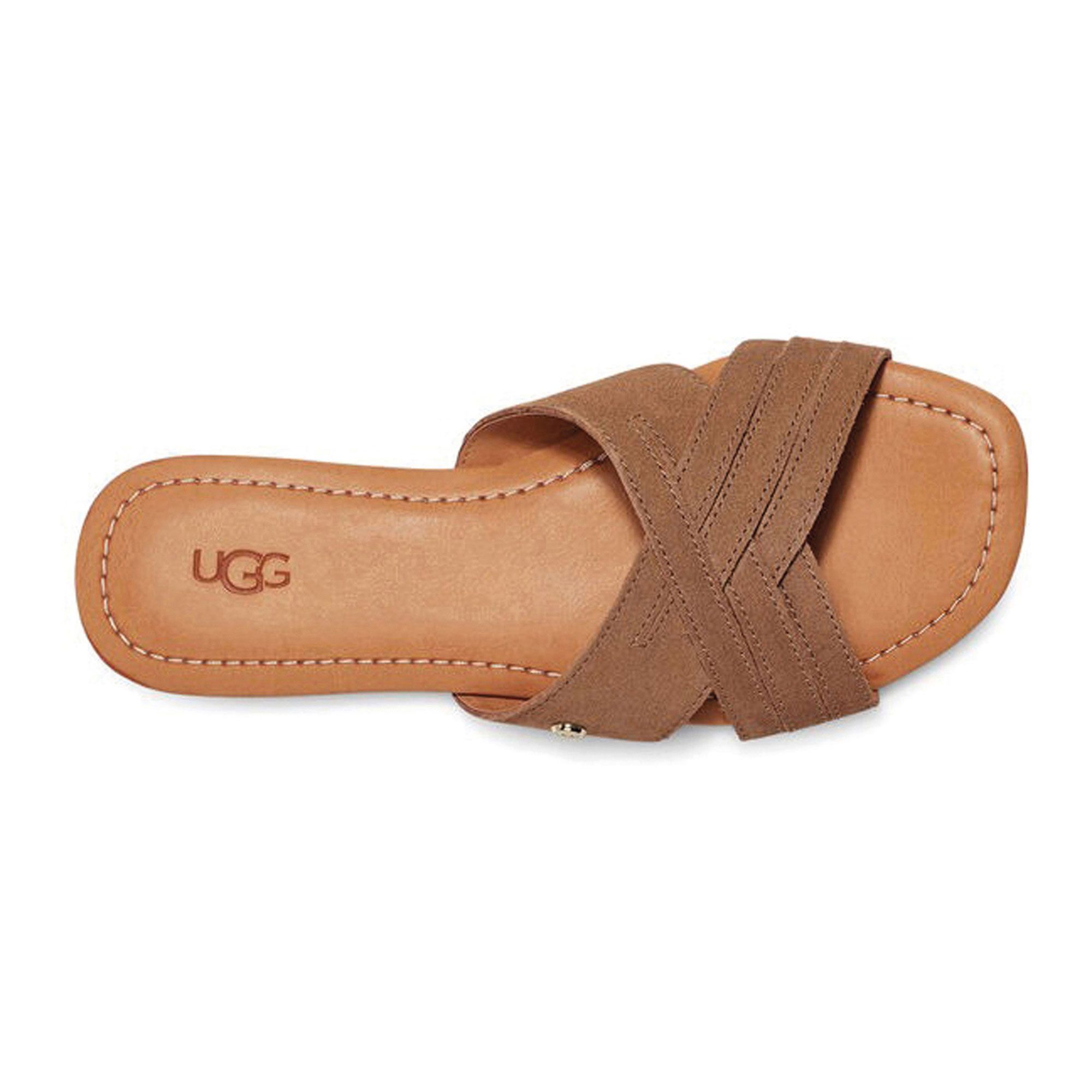 UGG Kenleigh Slippers Dames